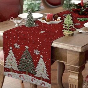Скатертина-Раннер «Ялинки» Новорічна червона 33*183 см