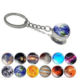 108f1dba-508b-4fc9-b82b-2cddb3e4730e.jpg Брелок акриловий "Сонячна система/ Планети" світлонакопичувальний