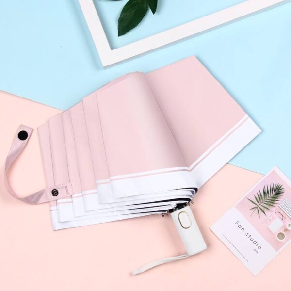 Парасоля компактна автомат 8 спиць/ D 102 см з кантом