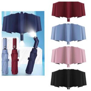 d7979dc7-e54d-49b3-9c8d-e24a7ee845f4.jpg Парасоля компактна унісекс автомат D 102/ 10*2 спиць з ліхтариком