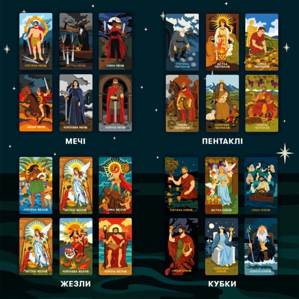 Карти «Таро» "Міфологічне Таро: Світові Боги" Orner