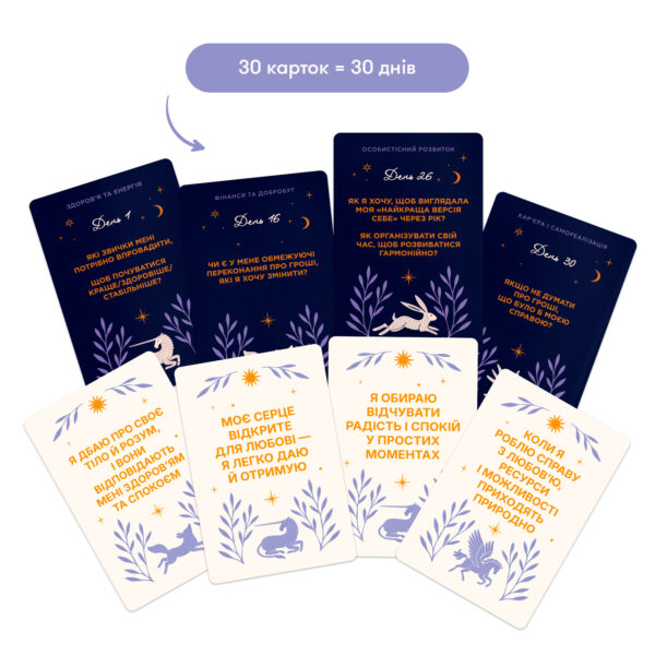 Набір для створення карти бажань «Усе можливо» Orner