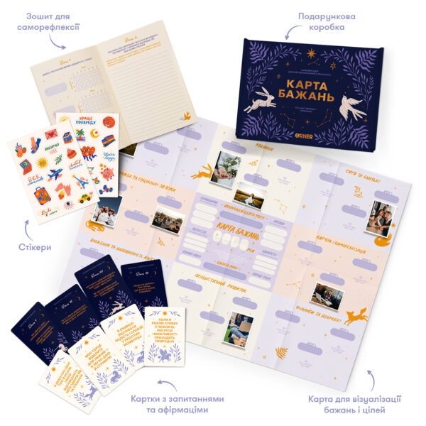 Набір для створення карти бажань «Усе можливо» Orner