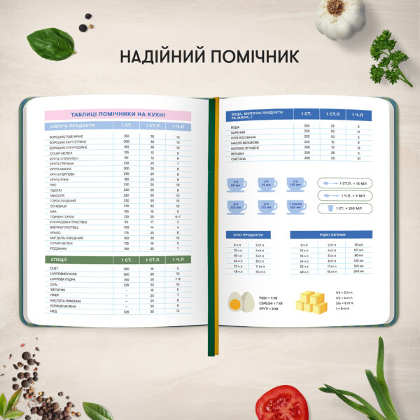 78ebb59d-e58e-4faa-bd89-10fac4d17f12.jpg Набір для вишивання «Вінок із нарцисів» D 16 cм