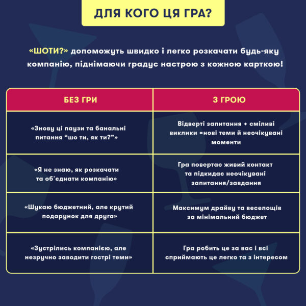 bdc3f044-7217-4208-8074-e7ea87c4ec2d-1.jpg Гра міні «Шо ти?» Orner