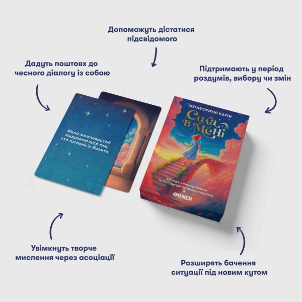 Метафоричні асоціативні картки "Сила в мені" Orner