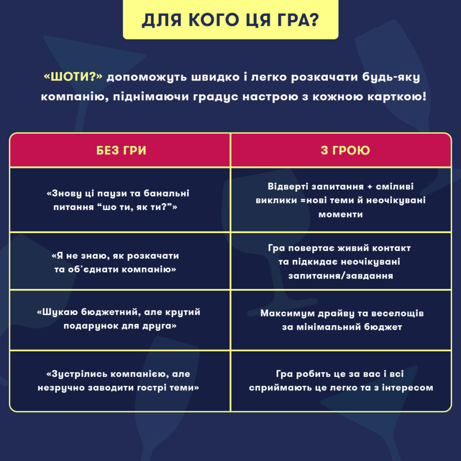 Гра міні «Шо ти?» Orner