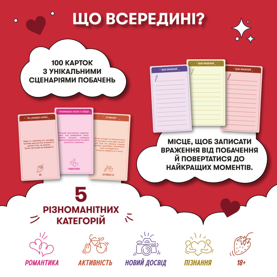 Гра для закоханих «100 неймовірних побачень» Orner
