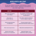 Гра міні «Закохані серця» Orner