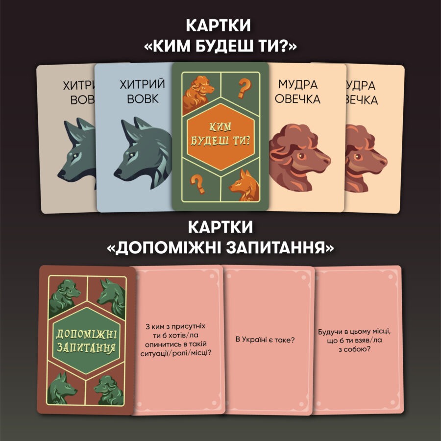 Гра для вечірок/компанії «Вовк в овечій шкурі» Orner