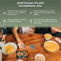 Гра для вечірок/компанії «Вовк в овечій шкурі» Orner