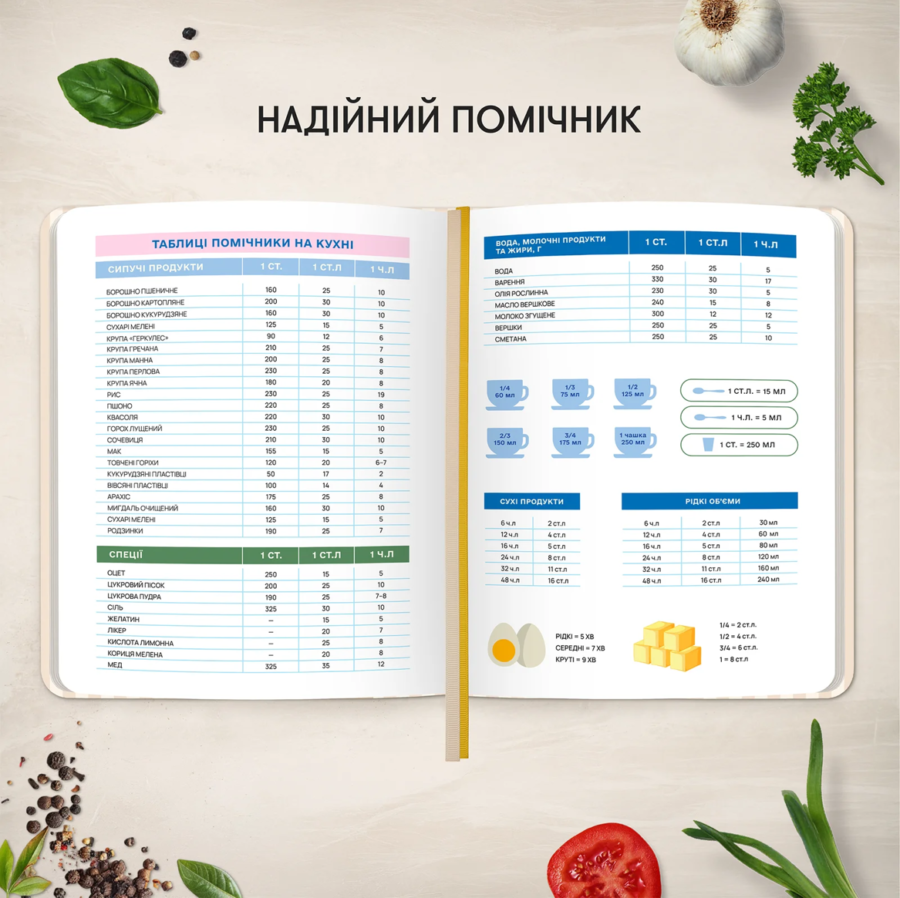 Кулінарний блокнот "Записано з любов'ю" світлий Orner